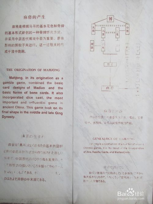 宁波天一阁麻将陈列馆游记