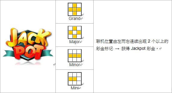 疯狂水果盘 - 联机游戏